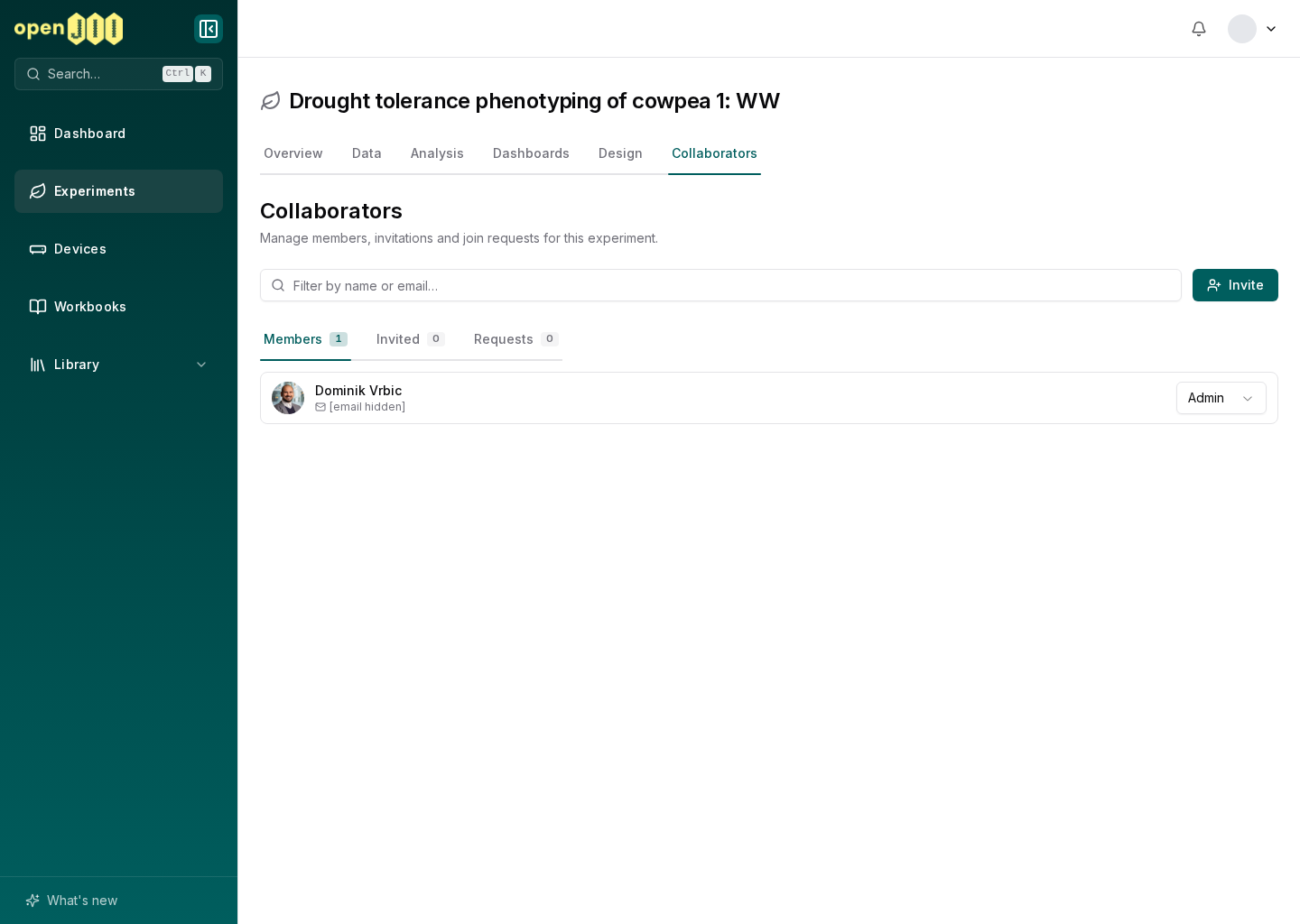 The Collaborators tab with member roles and the Invite button