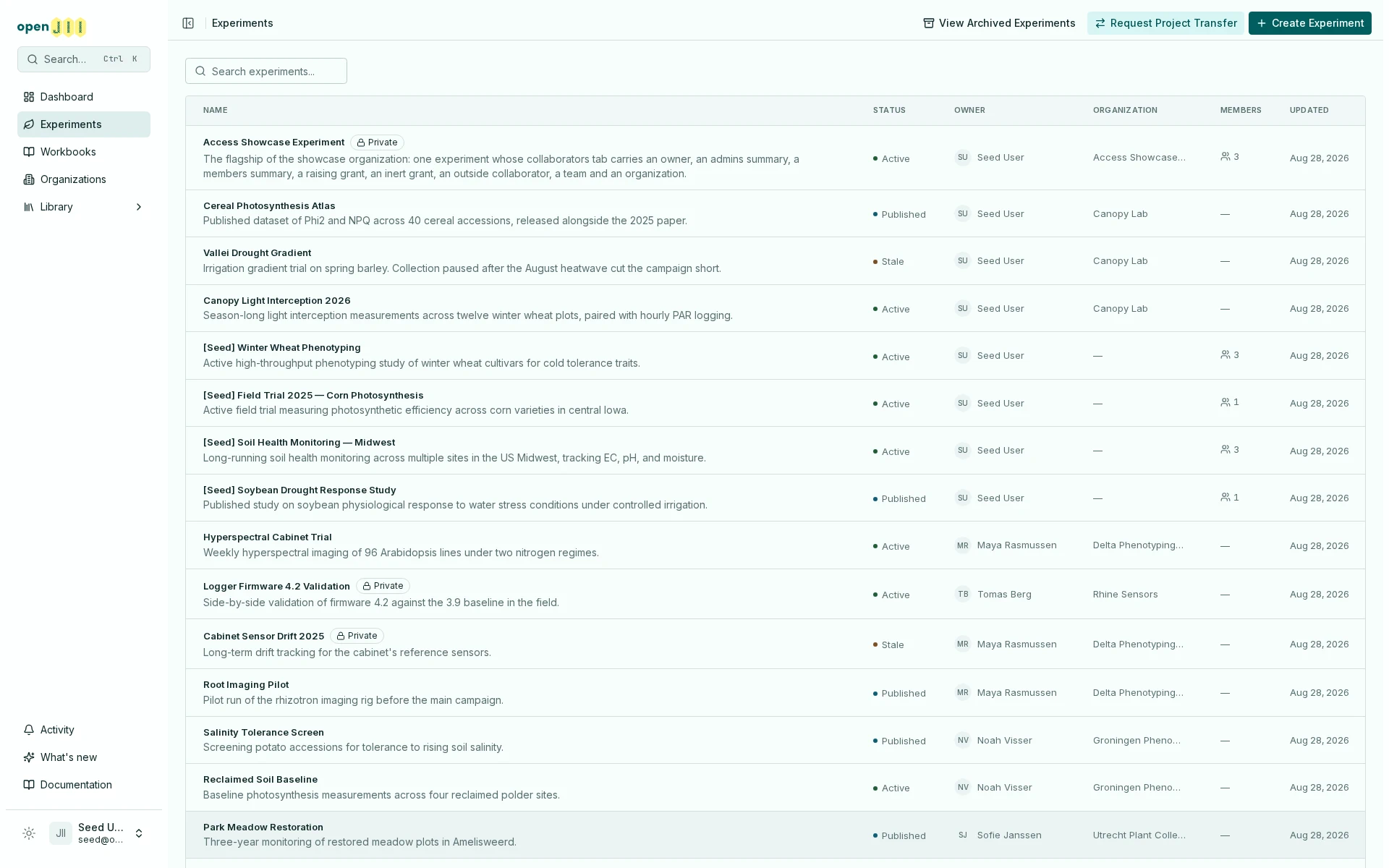 The experiments list with the Create Experiment button