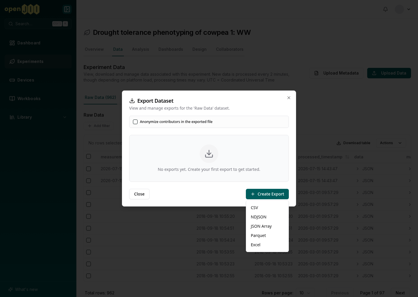 The Export Dataset dialog with all five formats and the contributor-anonymization option