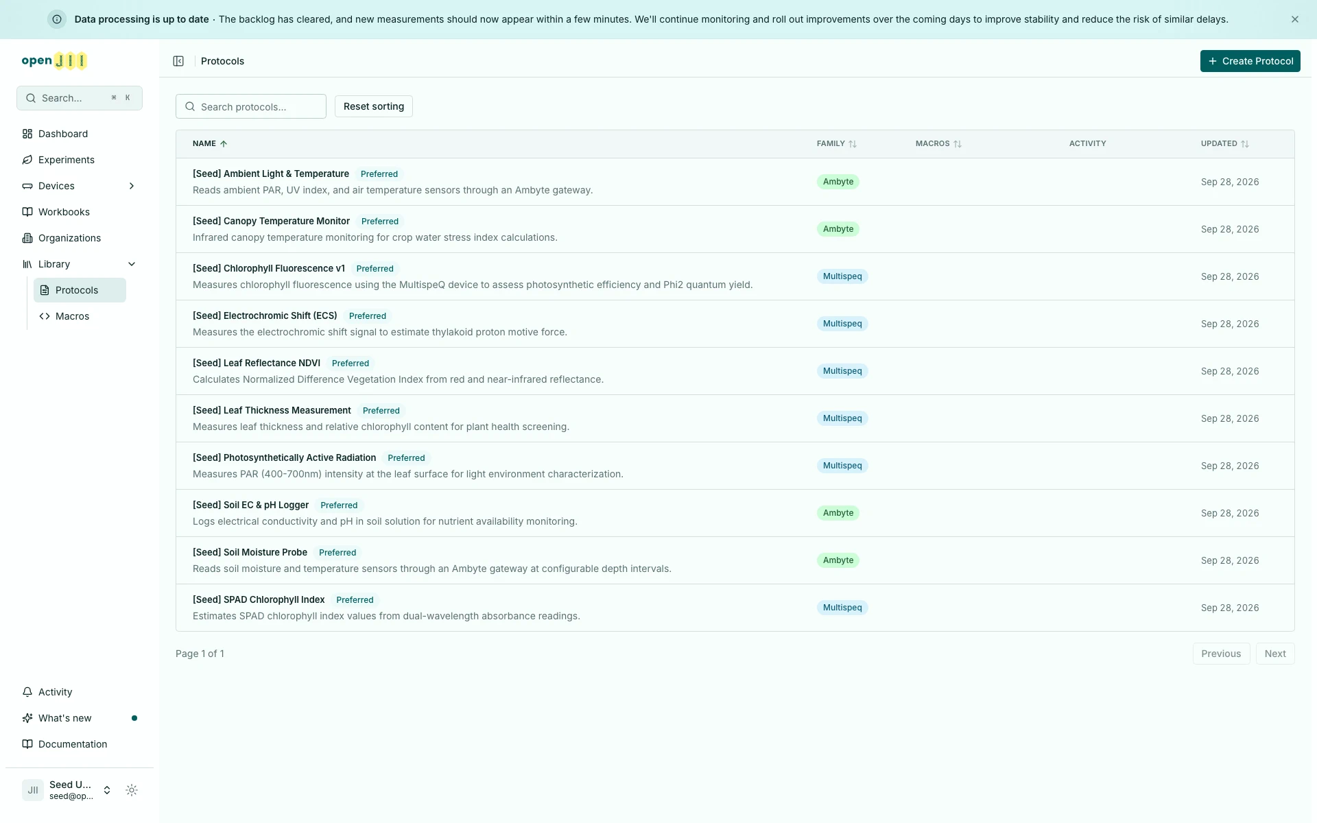 The protocol list with Name sorted ascending