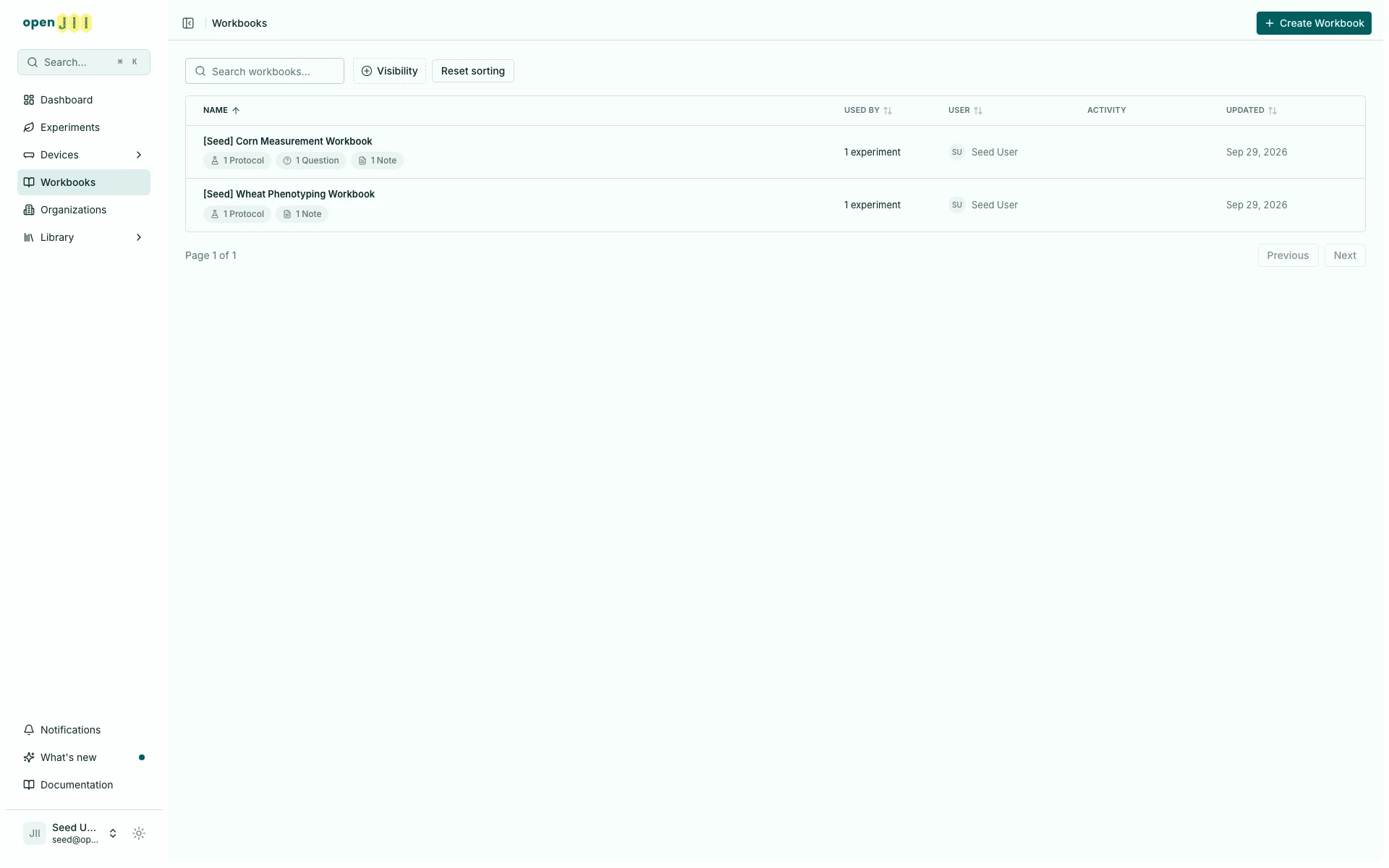 The Workbooks overview with the Name column sorted ascending